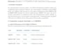 analyze your bacterial genome for antimicrobial resistance genes